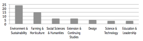 Screen Shot 2016-04-13 at 8.55.03 AM