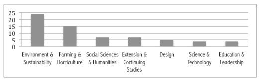 Screen Shot 2016-05-31 at 2.59.44 PM