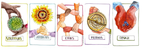 Screen Shot 2020-04-29 at 10.31.10 PM